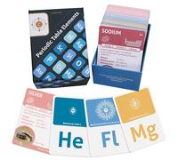 CARDDIA Tarjetas educativas de Tabla periódica | 118 Elementos con Datos atómicos, categorías codificadas por Colores y Hoja de Tabla periódica Adicional Aprendizaje de Ciencias