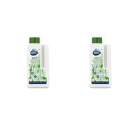 CARE + PROTECT Líquido 3 en 1 ECO+: descalcificador, desengrasante, limpiador universal para lavavajillas y lavadora, 250 ml para un tratamiento mensual (Paquete de 2)