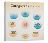 Caregiver Health Poster Self Care Reminders for Nightstand Side Wall