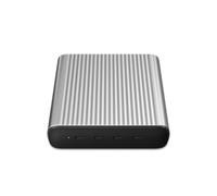 HYPER HJGAN245-EU 245W GAN Cargador de sobremesa