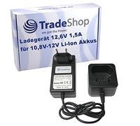 Cargador de batería para Worx WU288 W125.1 W125.3 W125.4 W125.5 W125.M WX125 WX125.1 WX125.3 WX125.3 D-Lite WX125.4 WX125.5 WX125.6 125.7 Fuente de alimentación.