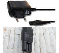 Cargador_ESP Adaptador de Corriente 15V Compatible con Reemplazo para Cortapelos Philips MG7715/15 MG7715 HQ8505 Series 7000 Hair Clipper Recambio Sustituto Replacement