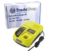 Cargador rápido de batería 12 V 18 V Ni-MH Ni-Cd Li-Ion para Ryobi B-1222H B-1230H RB18L40 RB18L13 RB18L15 RB18L25 BID-1801M BID1821 BIW180
