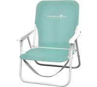 Caribe Joe cj-7720mn, Menta