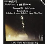 Carl Nielsen: Symphony No. 5
