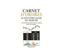 Carnet d’Ordres : Le Pouvoir Caché du Marché