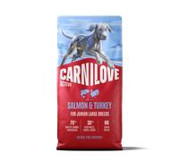 CARNILOVE Active Dog Salmón y Pavo para razas junior de gran tamaño, 12 kg