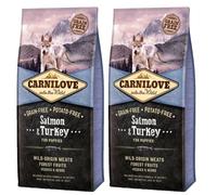 Carnilove Salmón y Pavo para Cachorros 2x12kg