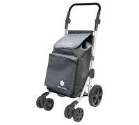 Carro DE Compra Troll