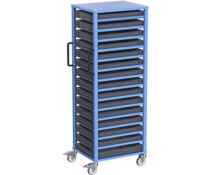 Carro de transporte Euro CustomLine eurokraft pro, para recipiente de L x A 600 x 400 mm