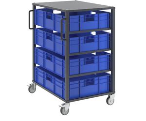 Carro de transporte Euro CustomLine eurokraft pro, para recipiente de L x A 600 x 800 mm