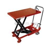 Carro regulable de pantografo sht150xf HOLZMANN