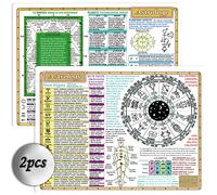 Carta de sabiduría sagrada astrología tarjetas zodiacales astrología oráculo reflexología carta 8x11 pulgadas Impresión a doble cara