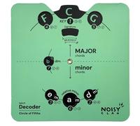 Carta SOLO Herramienta de melod a C rculo de quintas Expande tu capacidad de interpretaci n D