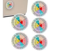 Cartas de colores mentales,Tabla escolar de colores mentales | Calcomanía de emoción impermeable - El gráfico circular de emociones crea gráficos y carteles educativos de conciencia emocional para niñ