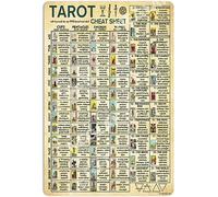 Cartel Conocimiento De Las Cartas Del Tarot Cartel De Chapa Hierro Póster Para Puerta Bar Biblioteca Dormitorio S