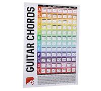 Cartel de acordes para guitarra acústica y eléctrica, gráfico codificado por colores con diapasón completo en de cobre, ideal para principiantes, multifuncional y fácil de leer