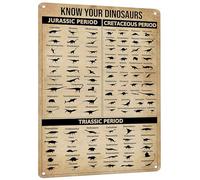 Cartel De Chapa Conoce A Tus Dinosaurios - Lámina Educativa Retro sobre Dinosaurios Placa Metalica Regalos Tin Sign Retro Letrero De Estaño para Cafetería Baño Garaje 20X30CM