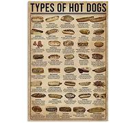 Cartel De Chapa Conocimiento De Hot Dogs Tipos De Hot Dogs Anuncio Retro Retro Carteles De Chapas Para Cafetería Casa Bar S