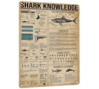 Cartel De Chapa Conocimientos sobre Tiburones - Divertido Placa Metalica Decoración Tin Sign Regalos Letrero De Estaño para Garaje Cafetería Casa 20X30CM