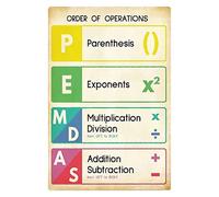 Cartel De Chapa Guía Del Algoritmo Del Orden De Operaciones Matemáticas Póster Metal Retro Novedad Vintage Metálico Para Taller Cocina Pared S