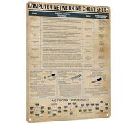 Cartel De Chapa Guía Rápida De Redes Informáticas Retro - Programador Clásico Pared Muestra Vintage Letrero De Estaño Retro Tin Sign para Garaje Casa Cafetería 20X30CM