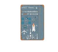 Cartel de estaño vintage con texto en inglés "A History of Space Travel Poster Bar Club Family Bath WC Cafe Funny Wall Decor Gift Metal Signs 20.3 cm x 30.5 cm