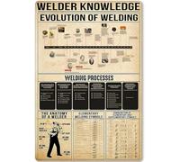Cartel de hojalata con infografía sobre conocimientos de soldador, guía rápida de evolución vintage, pósteres para aula, sala de estar, trabajador social, decoración del hogar, 8 x 12 pulgadas