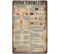 Cartel de metal con logotipo vintage de sauna, de aluminio, para baño, bar, cocina, granja, jardín, garaje, club, pared, arte, decoración, regalo para mujeres y hombres, 8 x 12 pulgadas