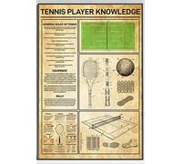 Cartel de metal con texto en inglés "Tennis Player Knowledge", 30,5 x 20,3 cm, estilo vintage, divertido, decoración de pared, arte de regalo, imagen retro