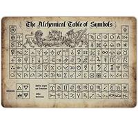 Cartel de metal de conocimiento alquímico La tabla de símbolos alquímico retro letrero de lata bar sala de juegos, sala de estar, baño, cocina, arte del hogar, decoración de pared, placa de regalo