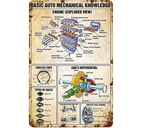 Cartel de metal divertido con temática de “conocimientos básicos de mecánica automotriz”, para decoración de pared de bares, clubes, cafeterías, oficinas, restaurantes, baños, cocinas, 20 x 30 cm