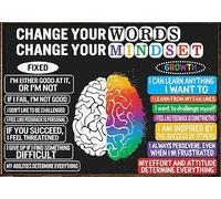 Cartel de metal vintage con texto en inglés "Brain Change Your Words Change Your Mindset" para sala de estar, cocina, granja, cartel colgante para decoración rústica del hogar, 8 x 12 pulgadas