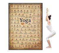 Cartel De Pared De Ejercicio - Gráfico De Poses De Yoga, Guía De Entrenamiento De Cuerpo Completo | Instrucciones De Pose Claras Y Impresas De Con Decoración Del Gimnasio En El Hogar Para