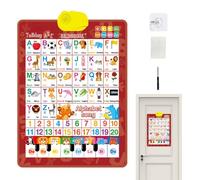 Cartel De Pared Electrónico del Alfabeto,Juguete Español-Inglés,Póster Interactivo Hablante De Aprendizaje con Música | para Niños De 1 A 6 Años Preescolar Cumpleaños Aula