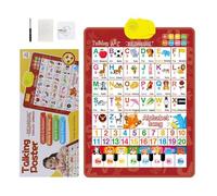 Cartel del Alfabeto | Juguete Interactivo Bilingüe Parlante | Pósteres De Pared Preescolar con Música En Español E Inglés - para Use en Aula Guardería Sala de Juegos