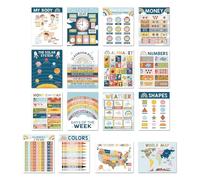 Cartel educativo English Kids - Cartas de aprendizaje de idiomas preescolares, Materiales de enseñanza para niñas | 16 piezas carteles en inglés, herramientas de escuela en el hogar en el aula, ayuda