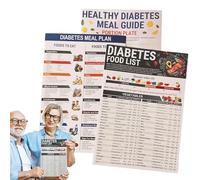Cartel Lista de Alimentos | Guía Nutricional Para Dieta,3 Piezas Referencia De Cocina Planificador Diario Fácil Lectura Para Oficina Dormitorio Puerta De Entrada Dormitorio Seniors Mujeres Hombres