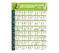 Carteles de ejercicio | Guía Planificador Decoración Pared Accesorios Fitness,Póster De Entrenamiento Y Ejercicio Con Bandas Elásticas | Para Estiramientos Yoga Deportivo Interior Exterior