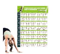 Carteles de gimnasia - Guía y programa con bandas de resistencia | Guía de entrenamiento de fuerza para mujer, decoración de gimnasio, modelado corporal, entrenamiento de yoga