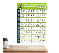 Carteles De Gimnasio, Accesorios De Fitness Para Bandas De Resistencia - Bandas De Resistencia Para Mesa De Fitness Con Ilustraciones, Para Formación, Hogar, Oficina, Club, Exterior, Hombres