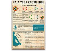 Carteles de hojalata vintage con información sobre Raja Yoga, cómo practicar la meditación Raja, decoración de pared, guía de estudio, placas artísticas, hogar, estudio, aula, cafetería, cocina, garaj