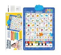 Carteles de idiomas interactivos: enseñanza de voz musical, gráficos para el desarrollo de la comunicación en edad preescolar, paneles de juego educativos para escuchar, recursos para el crecimiento