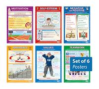 Carteles de motivación - Juego de 6 | Pósteres de motivación | Papel brillante de 850 mm x 594 mm (A1) | Gráficos PSHE para el aula | Gráficos educativos por Daydream Education