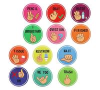 Carteles de Señales Visuales para Estudiantes, Comunicación No Verbal