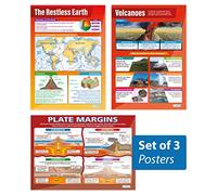 Carteles de tierra inquietos, juego de 3 | carteles de geografía | Papel laminado brillante de 850 mm x 594 mm (A1) | Carteles de aula de geografía | Tablas educativas de Daydream Education