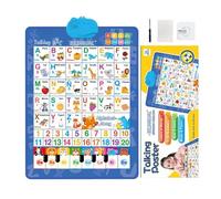 Carteles del Alfabeto De Pared - Interactivo Bilingüe Parlante,Carteles Educativos para Niños con Música En Español E Inglés - para Aula Hogar Guardería Sala De Juegos Navidad Cumpleaños