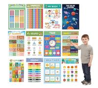 Carteles Educativos,Decoración Mural para Aula y Zona de Juegos - Letras Números y Cuadros de Tiempo 12 Piezas para Niñas y Niños en Viajes Desarrollo de Habilidades Juego en Hogar y Escuela
