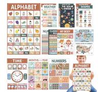Carteles Educativos: Gráfico De Alfabeto, Herramienta De Enseñanza De 11x17 Pulgadas, Guía Visual De Aprendizaje, Decoración De La Pared Del Aula, Banner De Estudio Para Niños, Junta De Estudio Pr