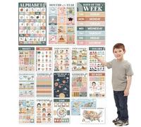 Carteles educativos para niños pequeños - 16.93x11.02 en estilo de pared de estilo para aprendizaje en aula, diseño colorido con efecto calmante, decoración de jardín de infantes para guarder